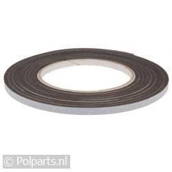 Afdichting van kookplaat