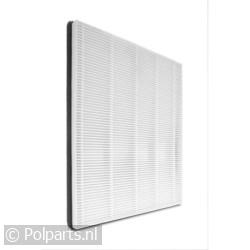 Nano Protect filter 1 series