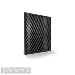 Philips NanoProtect luchtreinigingsfilter