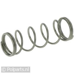 Veer voor boilerventiel