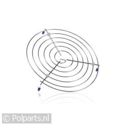 Rooster laag model