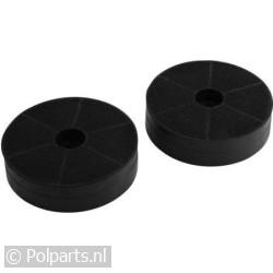 Koolstoffilters rond