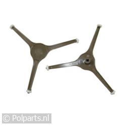 Meenemer van draaiplateau