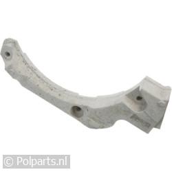 Gewicht Contra ondergewicht