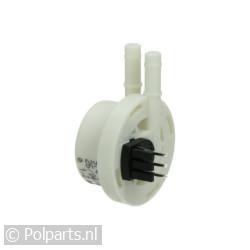 Flowmeter Watermeter
