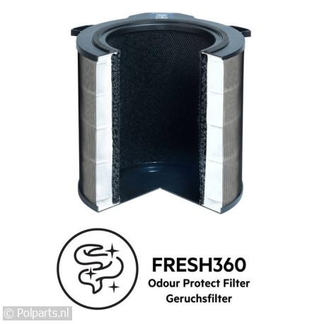 AFDFRH6 AX9 Fresh360 Geurbeschermingsfilter - AEG/Electrolux/Zanussi - 90106030 - 7319599035434 - 90106030001 - 9009229973 - 7321424417377 - 9.01.06.03-0 - 9009229924 - 7319599035380