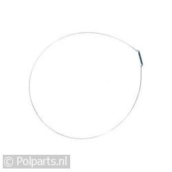 Knelring van manchet