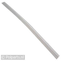 Afdichting zijkant vaatwasser