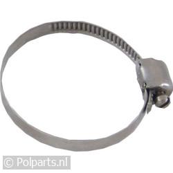 Slangklem van slang pomphuis