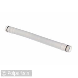 Slang van labyrint - circulatie