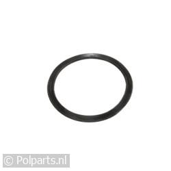 Afdichting van ontharder