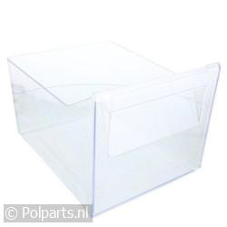 Groentelade Links/Rechts