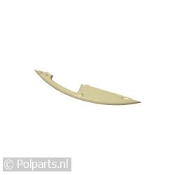 Deurgreep greepvorm onder