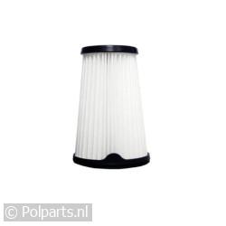 AEF150 CX7 Vervangingsfilters