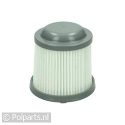 Filter van kruimeldief