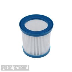 Filter van kruimeldief