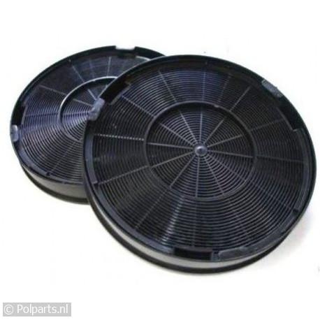 Koolstoffilter EFF62 - AEG/Electrolux/Zanussi - 9029800464 - 90115290 - 8015138900322 - 90115290001 - 942492258 - 9.01.15.29-0 - 7332543705573