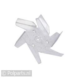 Waaier Van ventilator, Hetelucht