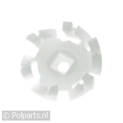 Koppeling van Keukenmachine