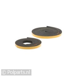 Afdichting Van kookplaat