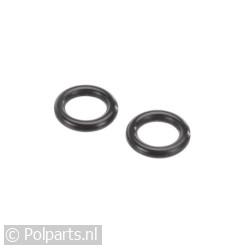 Pakking bij zetgroep