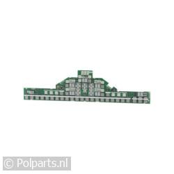 Module Bedienings moduul