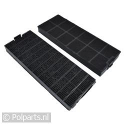 Filter past in o.a. Atag Koolstoffilter