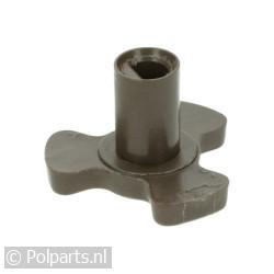 Aandrijfnok draaiplateau